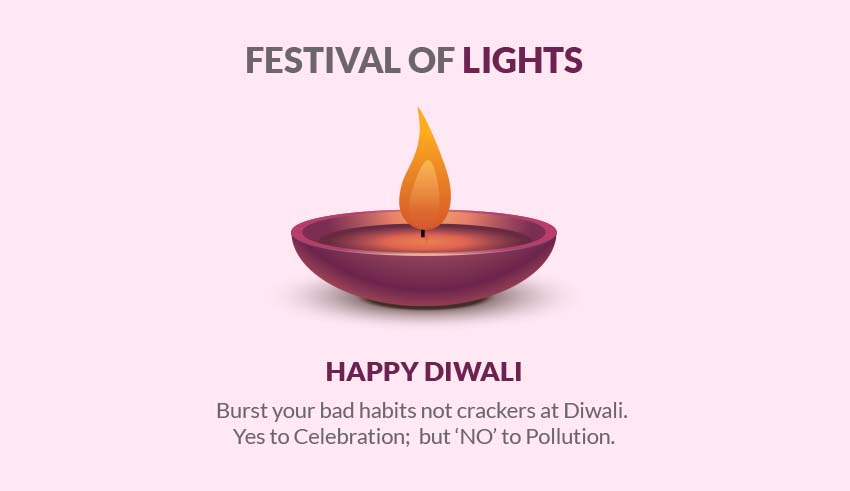 Celebrate Cygnux Softtech Pvt. Ltd. Diwali Festival | Festival of Lights