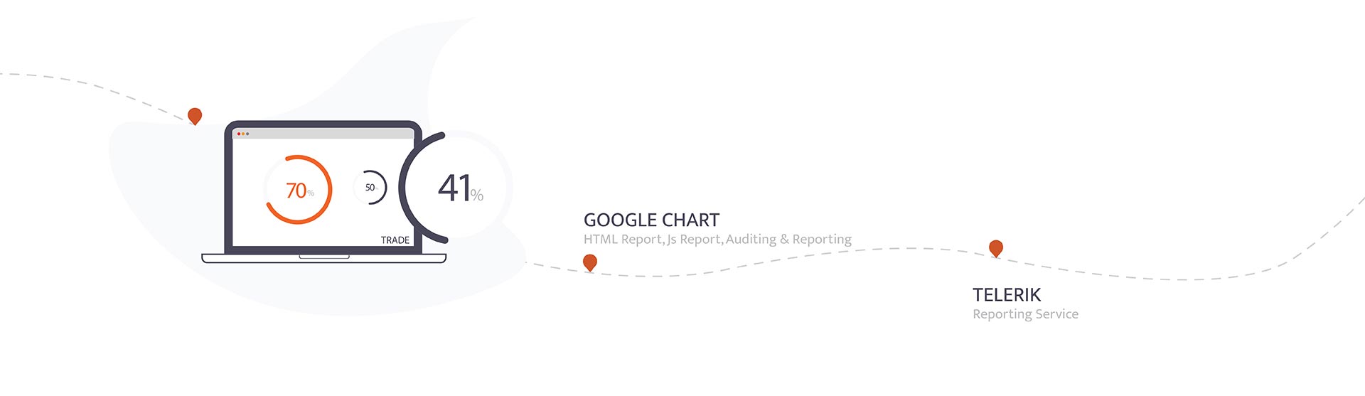 ERP Solutions Provider | GST Integrated