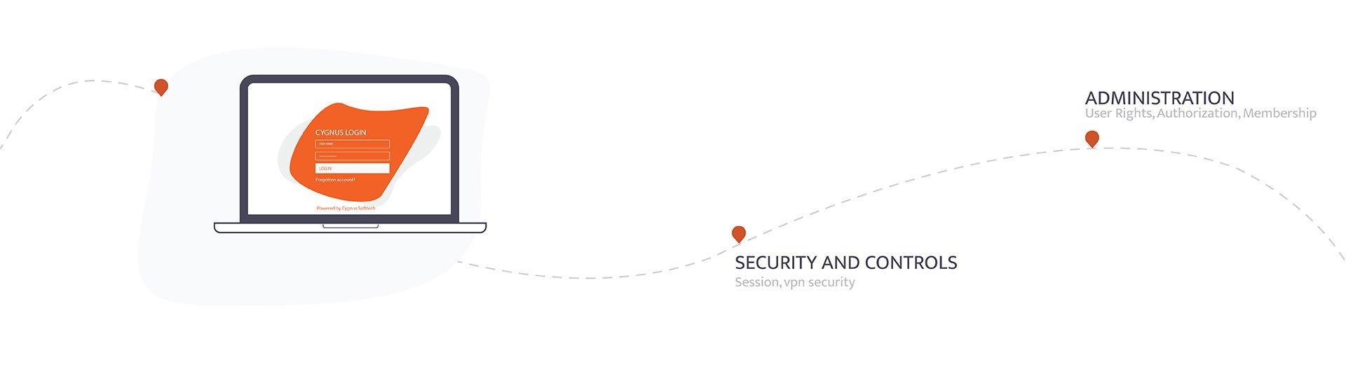 ERP Solutions Provider | GST Integrated